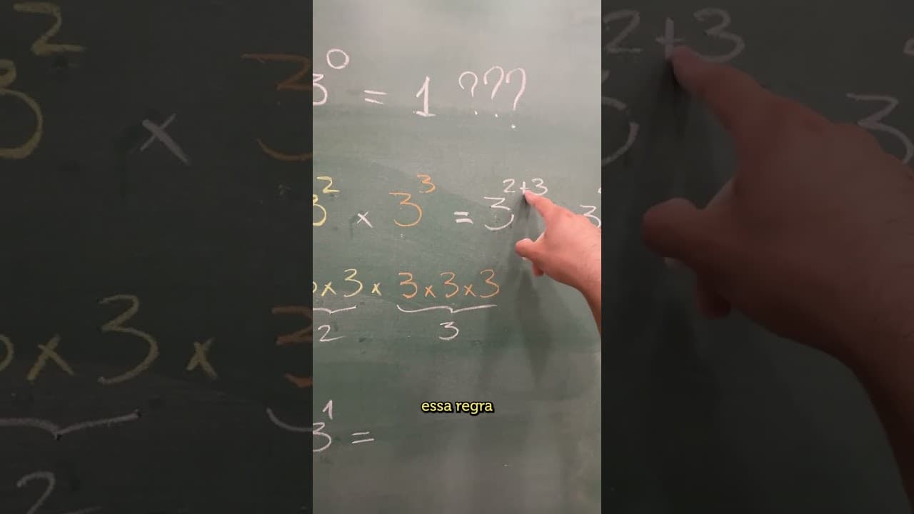 Thumbnail: Por que um número elevado a zero é igual a 1?