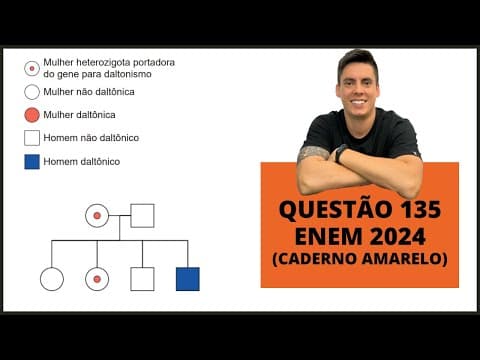 Thumbnail da aula: BIOLOGIA ENEM 2024! "Um dos exemplos mais conhecidos de herança recessiva ligada ao cromossomo X..."