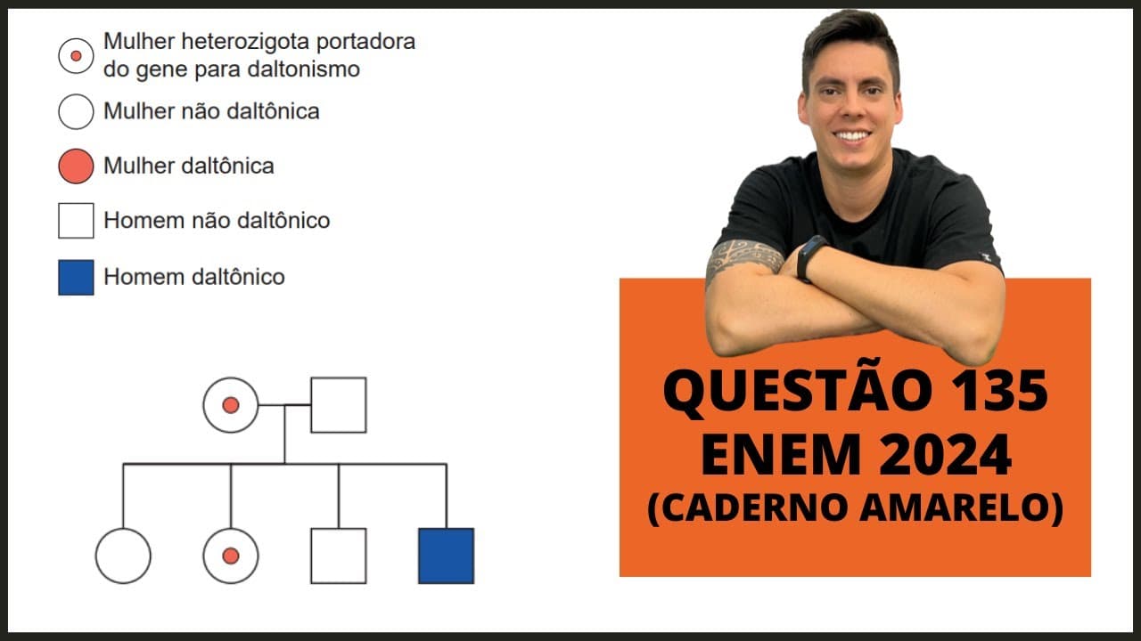 Thumbnail: BIOLOGIA ENEM 2024! "Um dos exemplos mais conhecidos de herança recessiva ligada ao cromossomo X..."