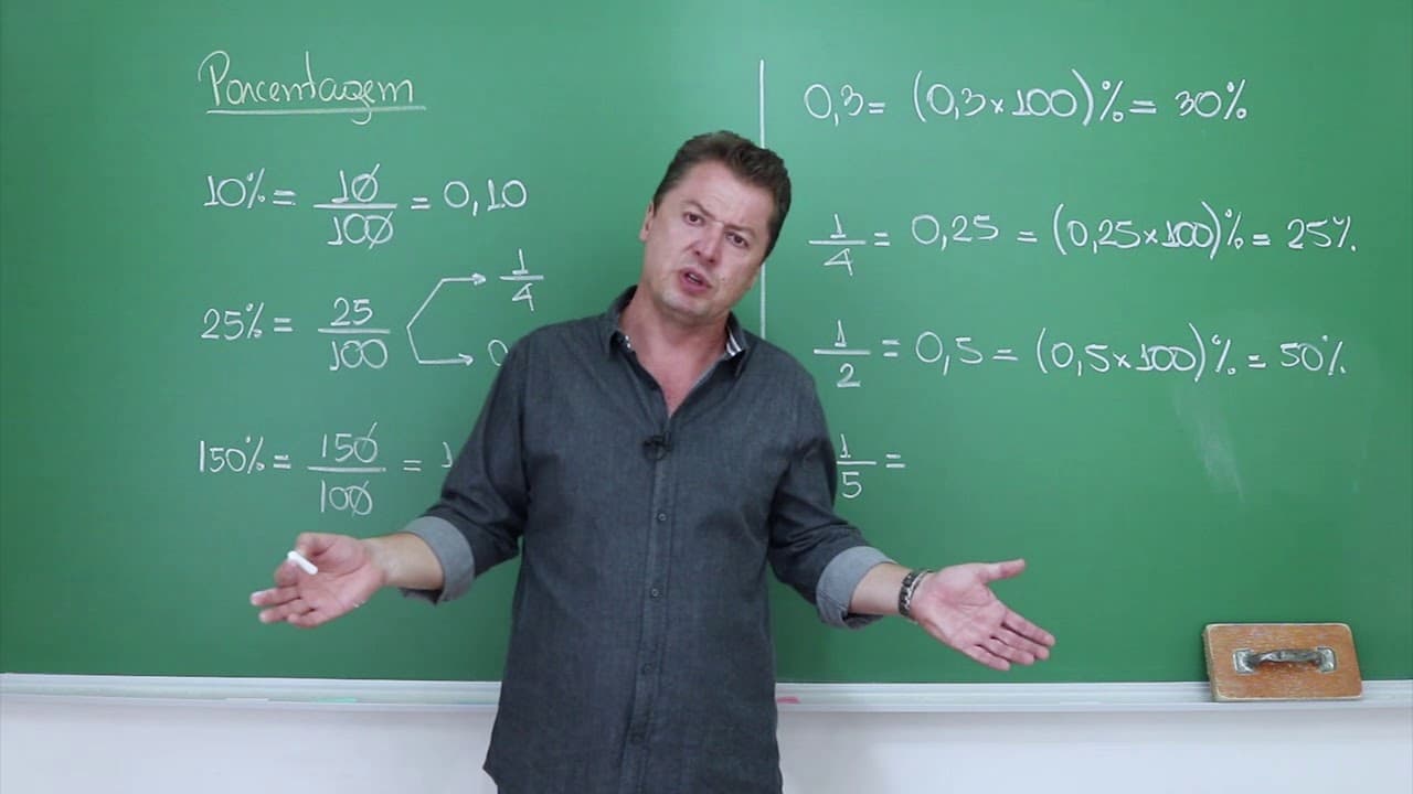 Thumbnail: Porcentagem Simples - Matemática Básica
