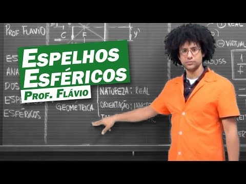 Thumbnail da aula: Física - Espelhos Esféricos