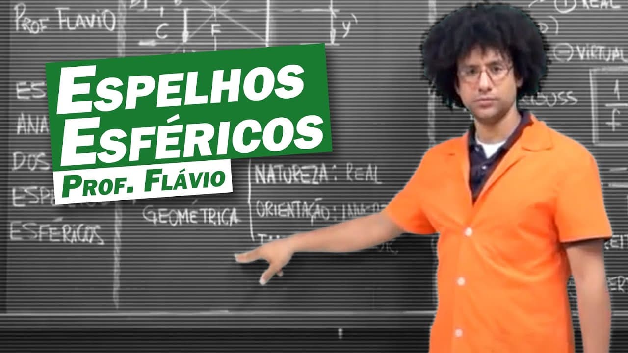 Thumbnail: Física - Espelhos Esféricos