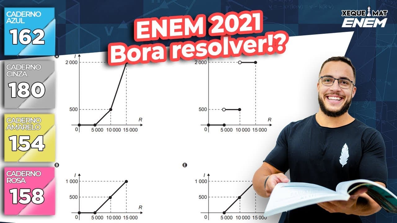 Thumbnail: 🟣 Questão 162 - Caderno Azul | Porcentagem | MATEMÁTICA ENEM 2021