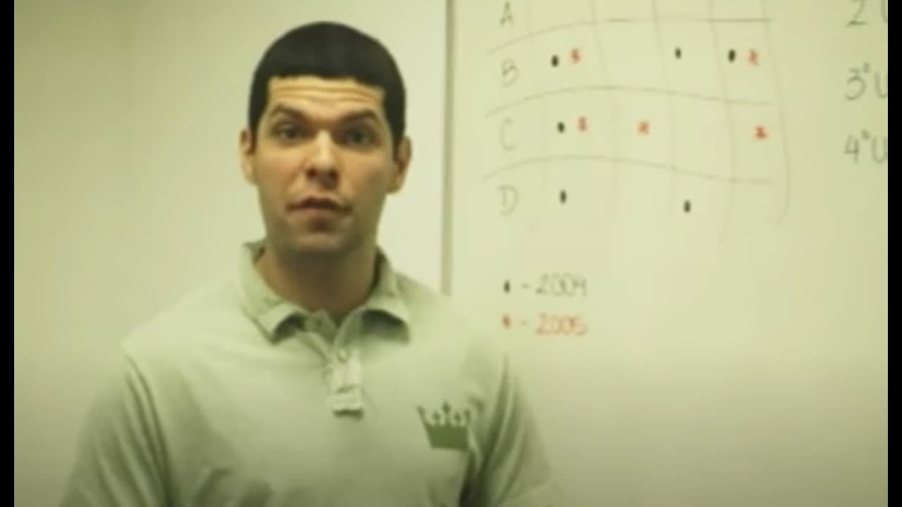 Thumbnail: ENEM 2006 - MATEMÁTICA - Prova Amarela: Questão 19