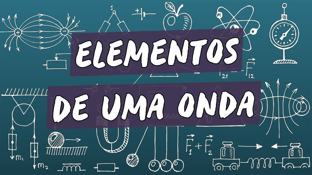 Thumbnail: Elementos de uma Onda - Brasil Escola