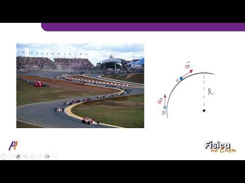 Thumbnail da aula: ENEM DIGITAL 2020 - CINEMÁTICA VETORIAL | No Autódromo de Interlagos, um carro de Fórmula 1...