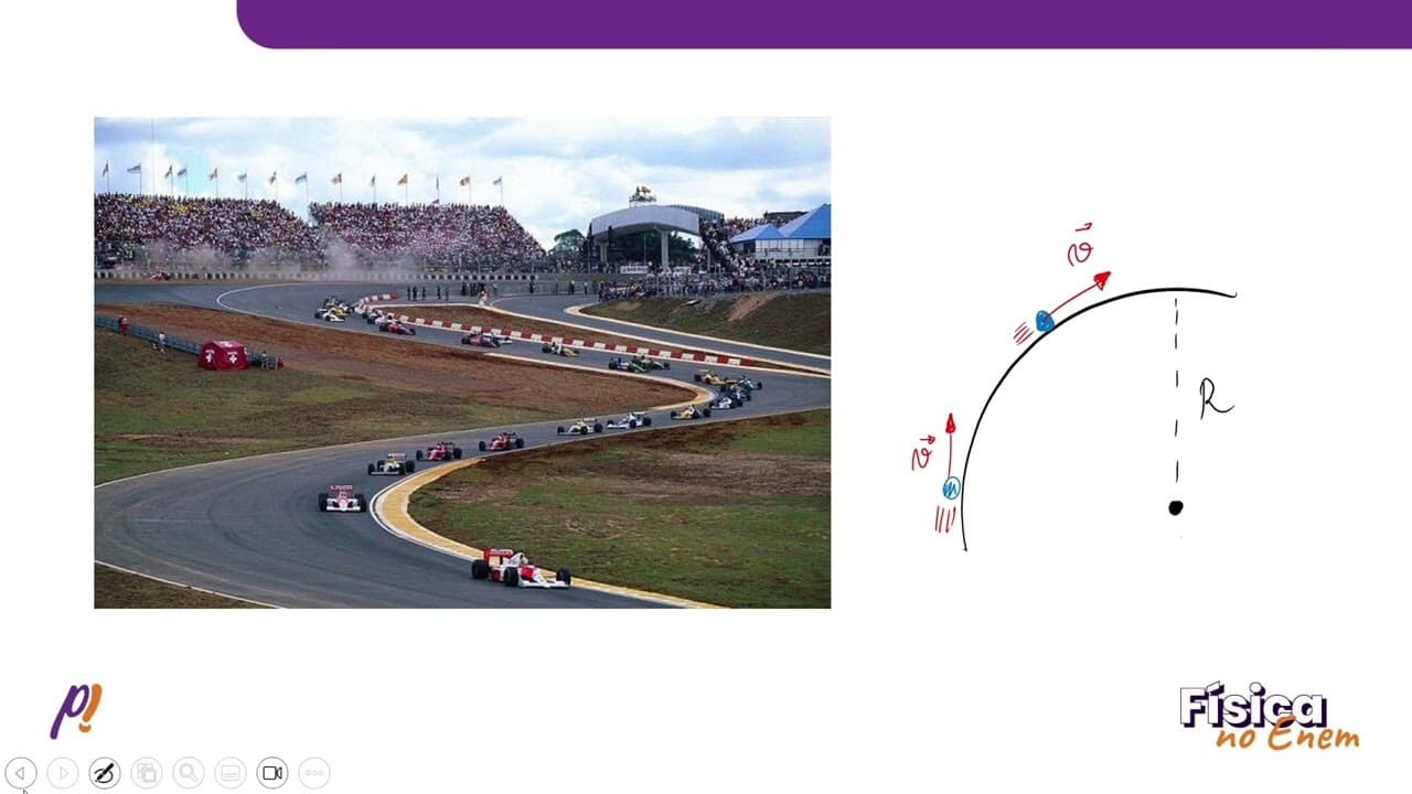 Thumbnail: ENEM DIGITAL 2020 - CINEMÁTICA VETORIAL | No Autódromo de Interlagos, um carro de Fórmula 1...