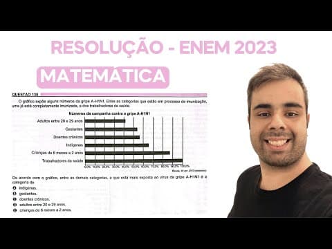 Thumbnail da aula: QUESTÃO ANULADA??? ENEM 2023 O gráfico expõe alguns números da gripe A-H1N1. Entre as categorias que