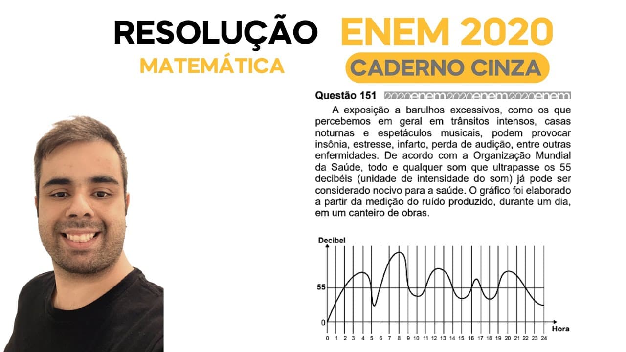 Thumbnail: ENEM 2020 – A exposição a barulhos excessivos, como os que percebemos em geral em trânsitos intensos