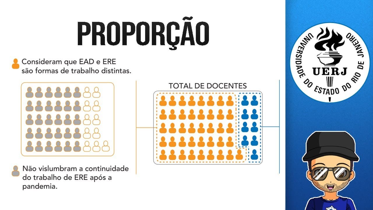 Thumbnail: Correção prova Uerj 2022 Proporção Questão 21