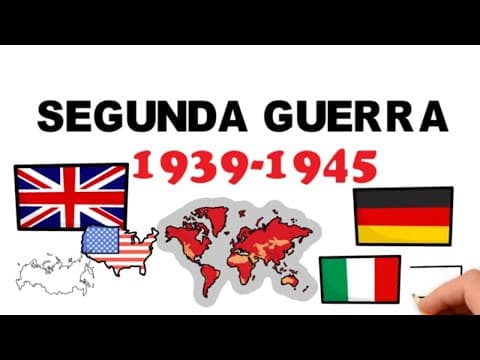 Thumbnail da aula: SEGUNDA GUERRA MUNDIAL e O BRASIL NA SEGUNDA GUERRA #segundaguerra