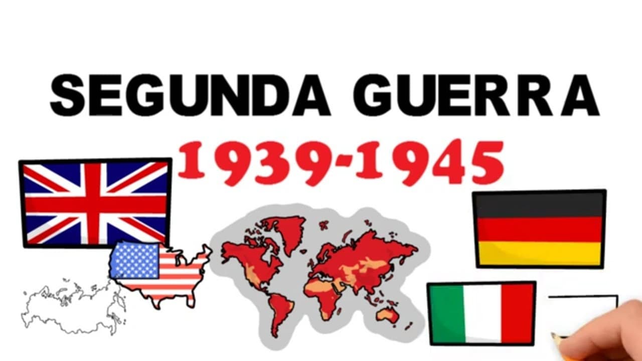 Thumbnail: SEGUNDA GUERRA MUNDIAL e O BRASIL NA SEGUNDA GUERRA #segundaguerra