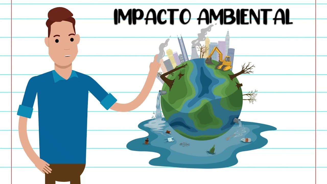 Thumbnail: IMPACTOS AMBIENTAIS - RESUMO