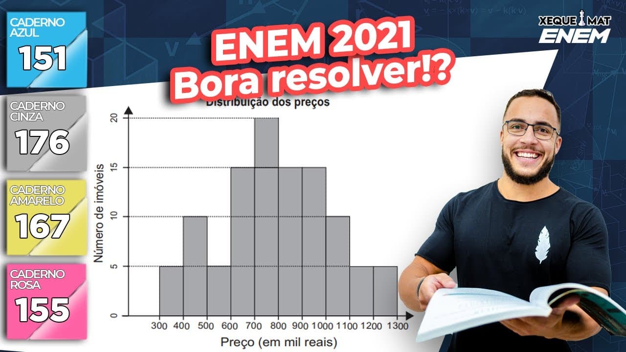 Thumbnail: 🟣 Questão 151 - Caderno Azul | Interpretação de gráfico | MATEMÁTICA ENEM 2021