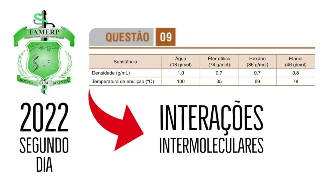 Thumbnail: FAMERP 2022 | SEGUNDO DIA | QUESTÃO 9