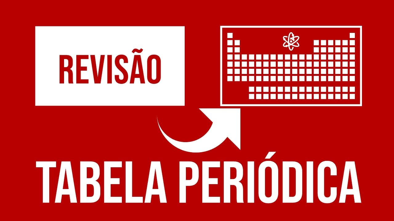 Thumbnail: Tabela Periódica | Revisão