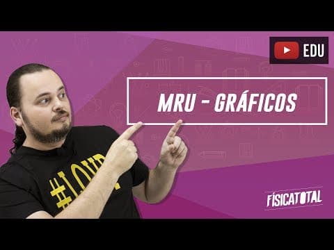 Thumbnail da aula: Gráficos do Movimento Uniforme | MRU | Física em Questões 004