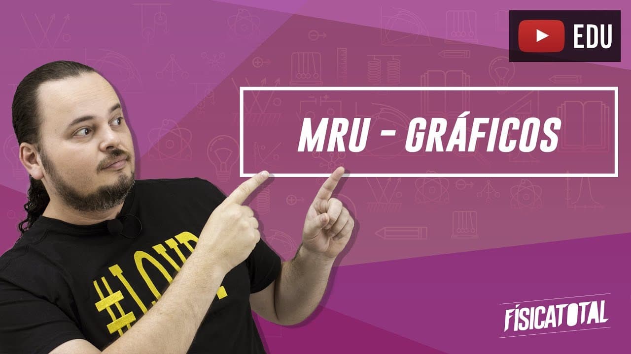 Thumbnail: Gráficos do Movimento Uniforme | MRU | Física em Questões 004