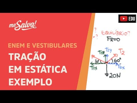 Thumbnail da aula: Me Salva! EST04 - Exemplo de Tração em Estática