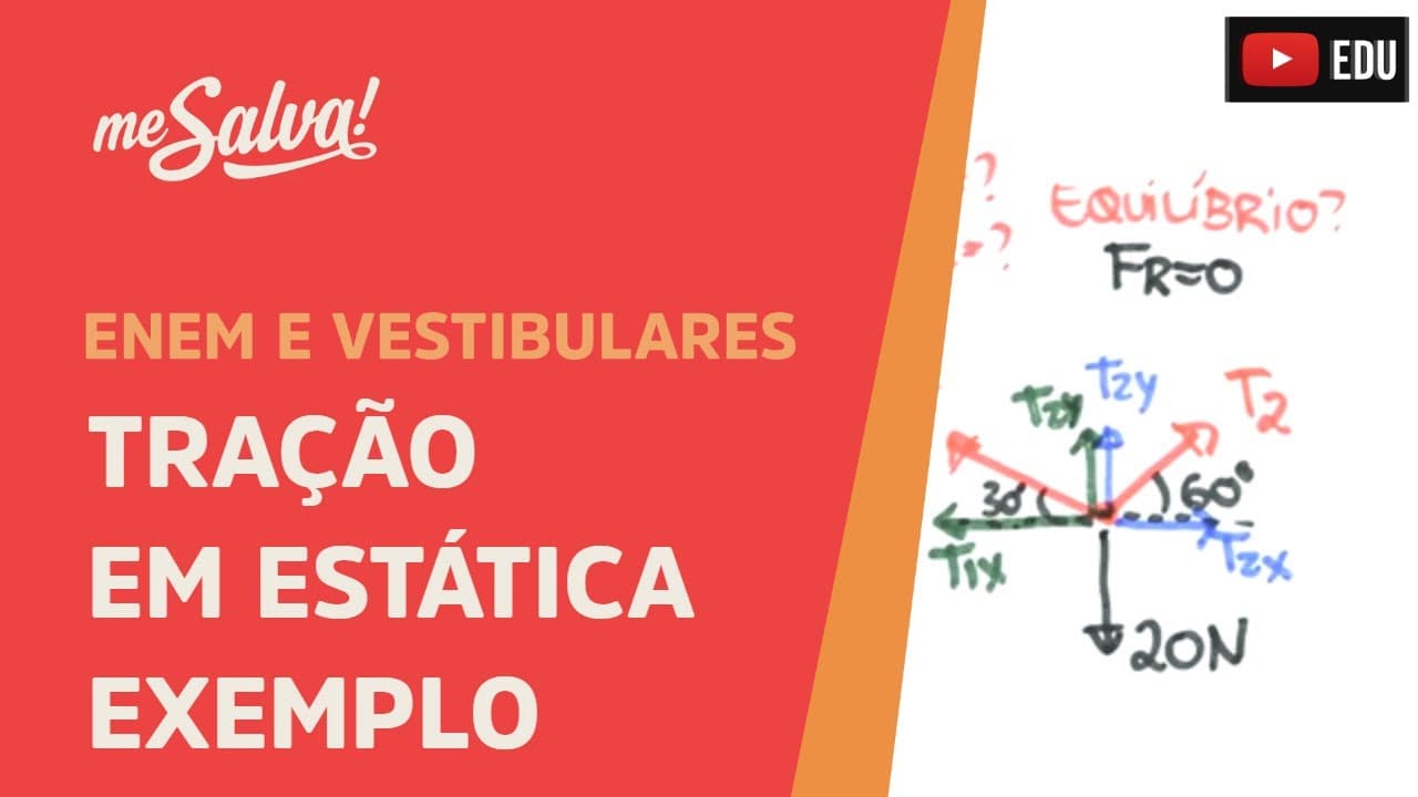 Thumbnail: Me Salva! EST04 - Exemplo de Tração em Estática