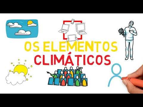 Thumbnail da aula: ELEMENTOS CLIMÁTICOS - Precipitação, Pressão Atmosférica, Umidade do Ar,  Temperatura
