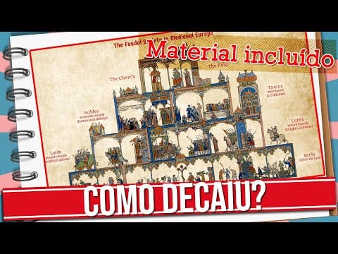 Thumbnail da aula: COMO O FEUDALISMO CHEGOU AO FIM?