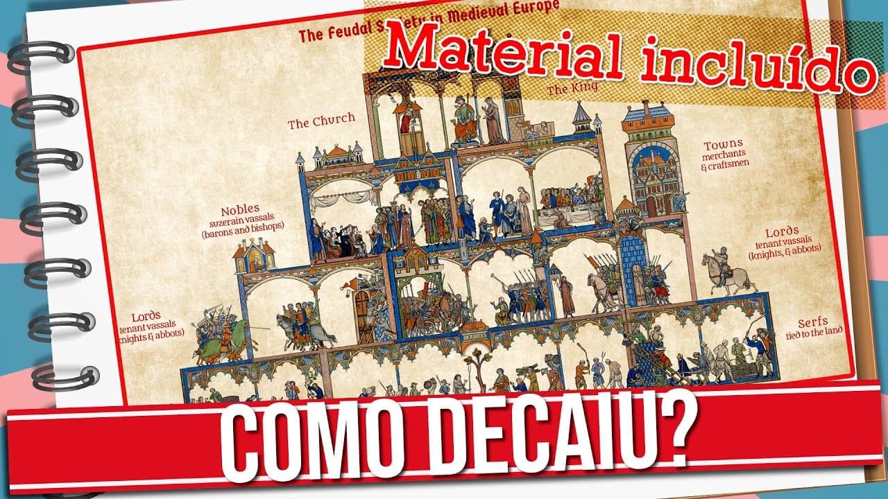 Thumbnail: COMO O FEUDALISMO CHEGOU AO FIM?