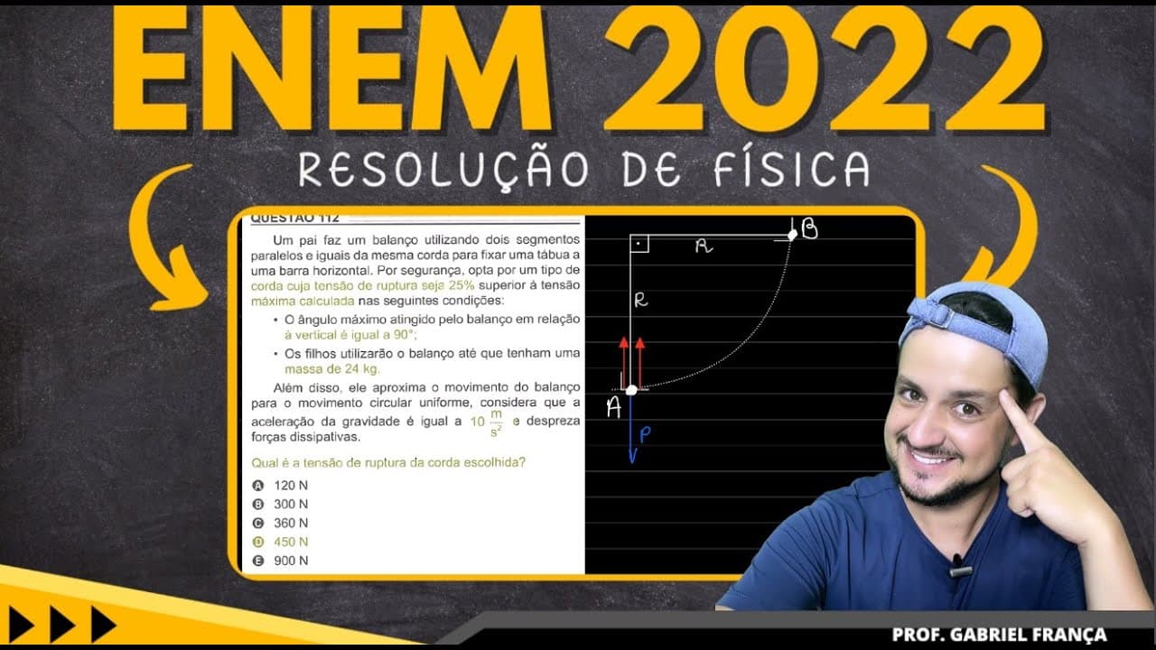 Thumbnail: Enem 2022 - FORÇA CENTRÍPETA - Um pai faz um balanço utilizando dois segmentos paralelos e iguais