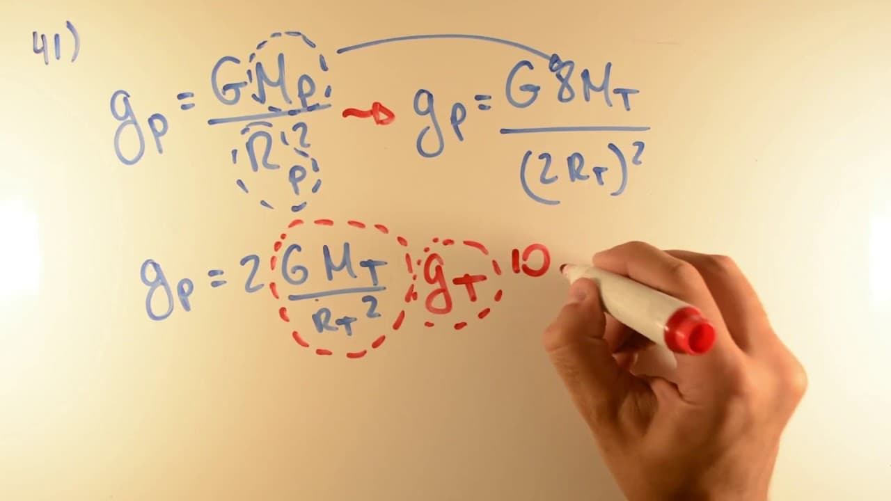 Thumbnail: UNICAMP 2018 - Física 41 - Gravitação - 1ª Fase - Aulas A+ Resolve