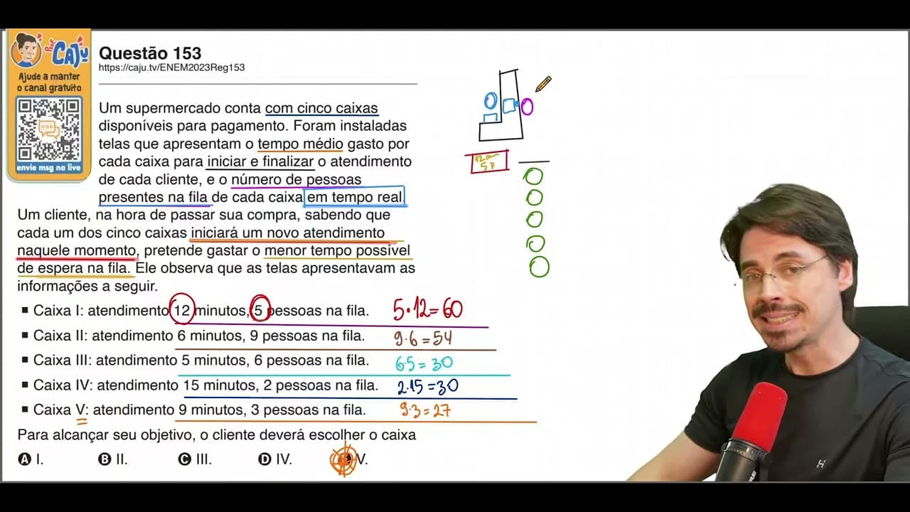 Thumbnail: [ENEM 2023] 153 📘 MULTIPLICAÇÃO Um supermercado conta com cinco caixas disponíveis para pagamento.