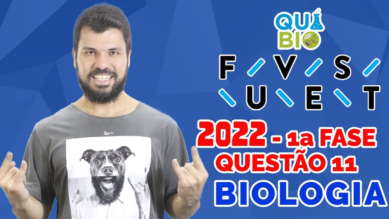 Thumbnail: FUVEST 2022 - Questão 11 - O gráfico representa a proporção de células em diferentesfases do ciclo