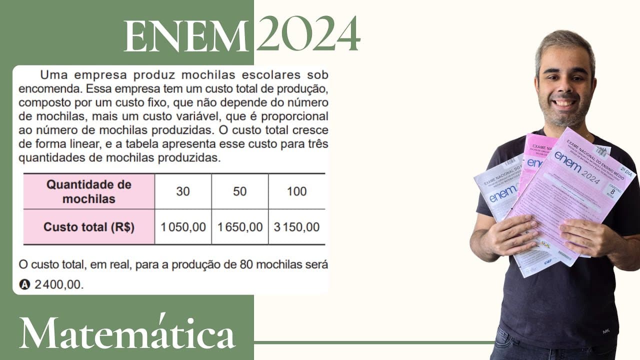 Thumbnail: ENEM 2024 - Uma empresa produz mochilas escolares sob encomenda. Essa empresa tem um custo total de