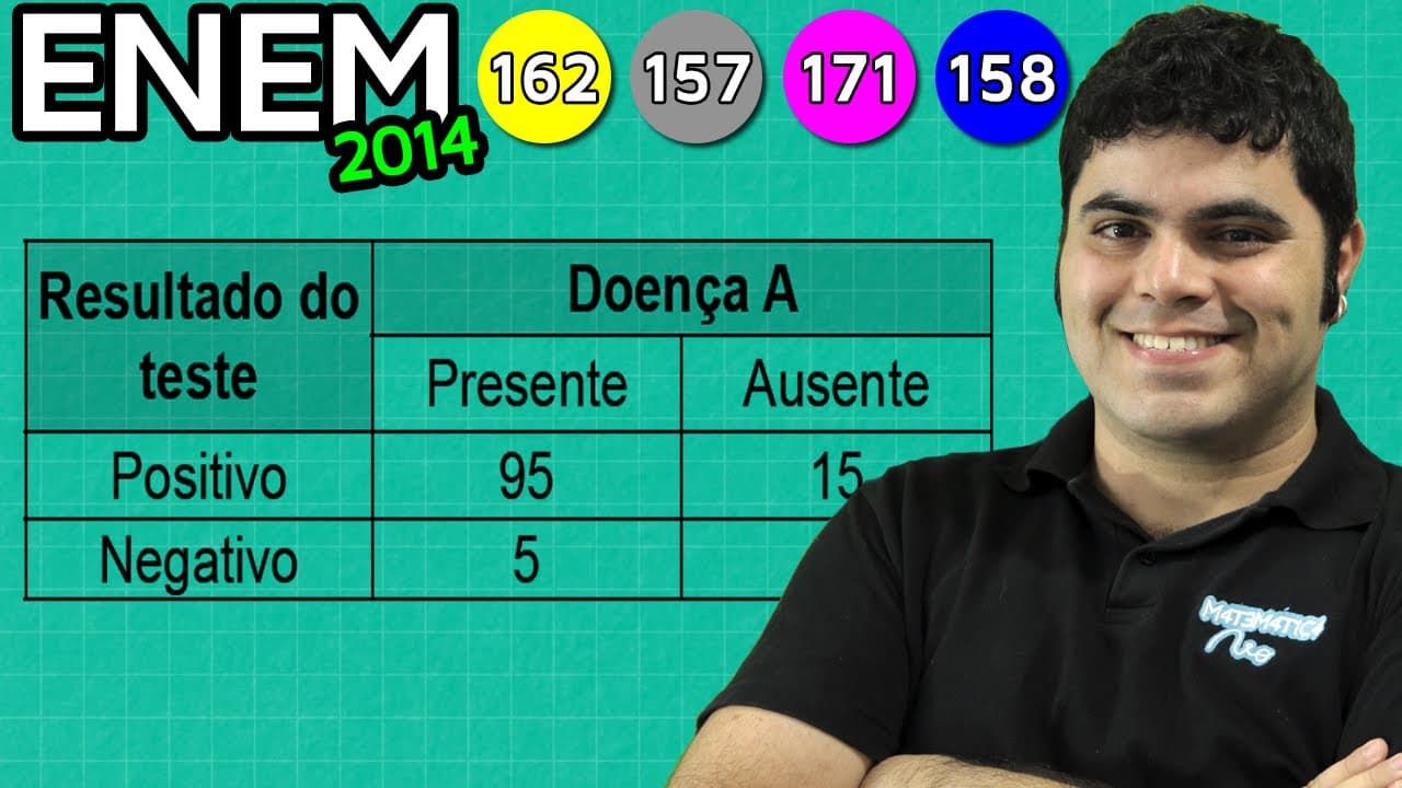 Thumbnail: ENEM 2014 Matemática #23 - Probabilidade de Sensibilidade de Teste de Doença