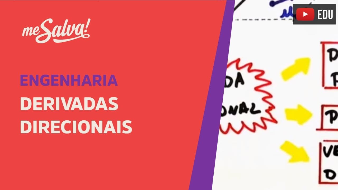 Thumbnail: Derivadas Direcionais | Engenharia | Me Salva!