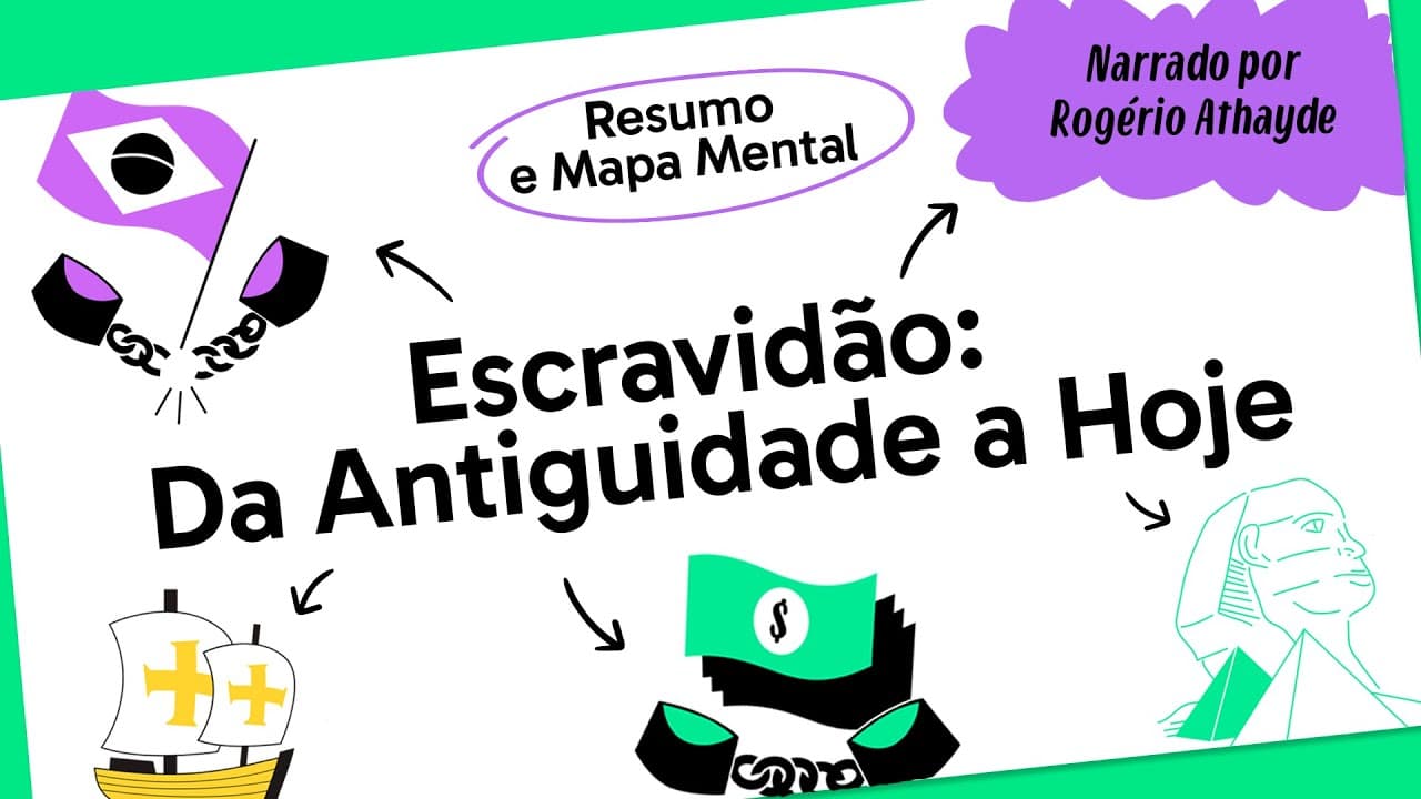 Thumbnail: HISTÓRIA DA ESCRAVIDÃO | QUER QUE DESENHE | MAPA MENTAL | DESCOMPLICA