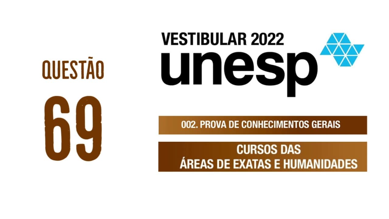 Thumbnail: Unesp 2022 | Exatas e Humanidades | Questão 69