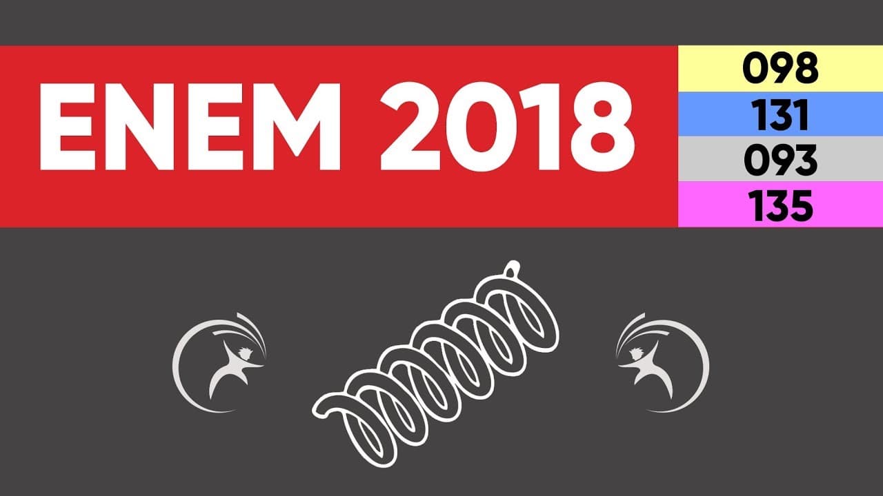 Thumbnail: ENEM 2018 Física - Conservação da Energia Mecânica - Questão 98 (amarelo)