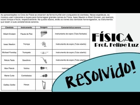 Thumbnail da aula: (UFSC 2019) As apresentações no Circo da Física se encerram de forma triunfal com a orquestra de...