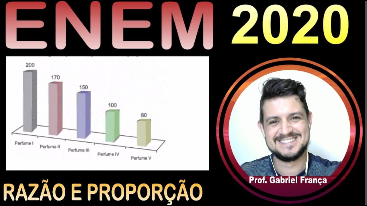 Thumbnail: ENEM 2020 - Os gráficos representam a produção de peças em uma indústria e as horas trabalhadas