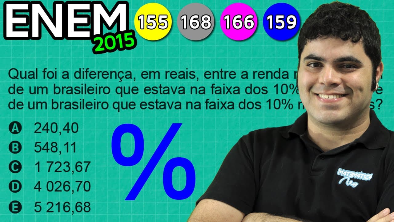 Thumbnail: ENEM 2015 Matemática #24 - Porcentagem e Arredondamentos para Cálculos Aproximados