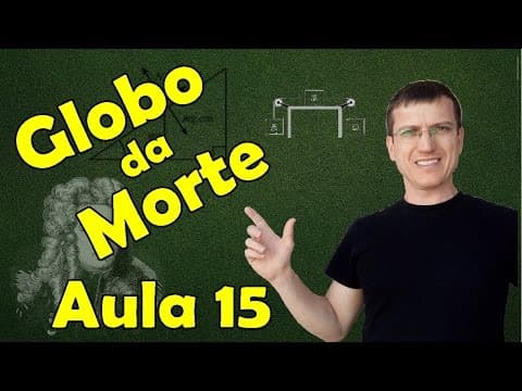 Thumbnail da aula: GLOBO DA MORTE - DINÂMICA - AULA 15 - Prof. Marcelo Boaro