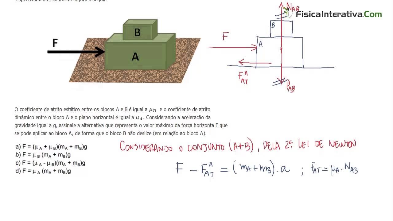 Thumbnail: Aplicações das leis de Newton - Exercício resolvido 8