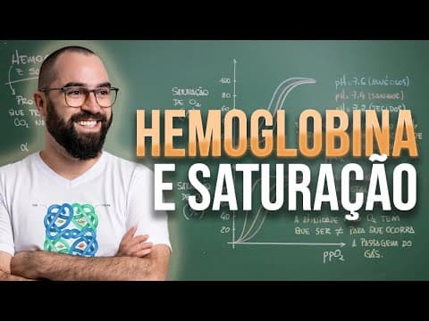 Thumbnail da aula: Hemoglobina e saturação - Aula 22 - Módulo 7: Fisiologia Humana