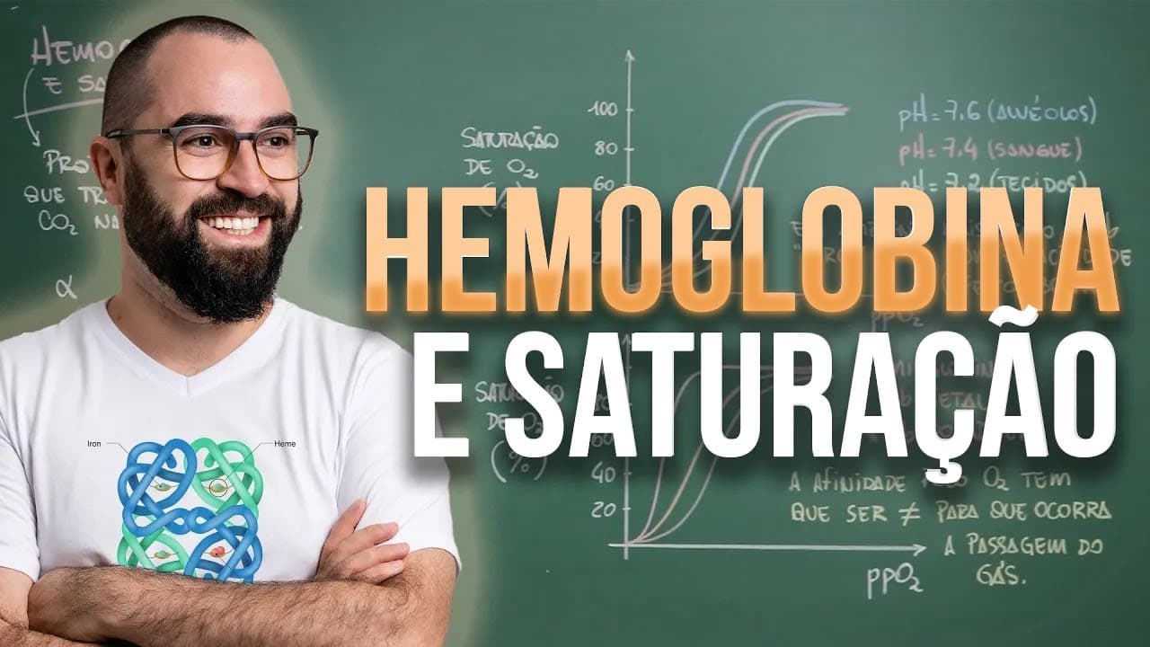 Thumbnail: Hemoglobina e saturação - Aula 22 - Módulo 7: Fisiologia Humana
