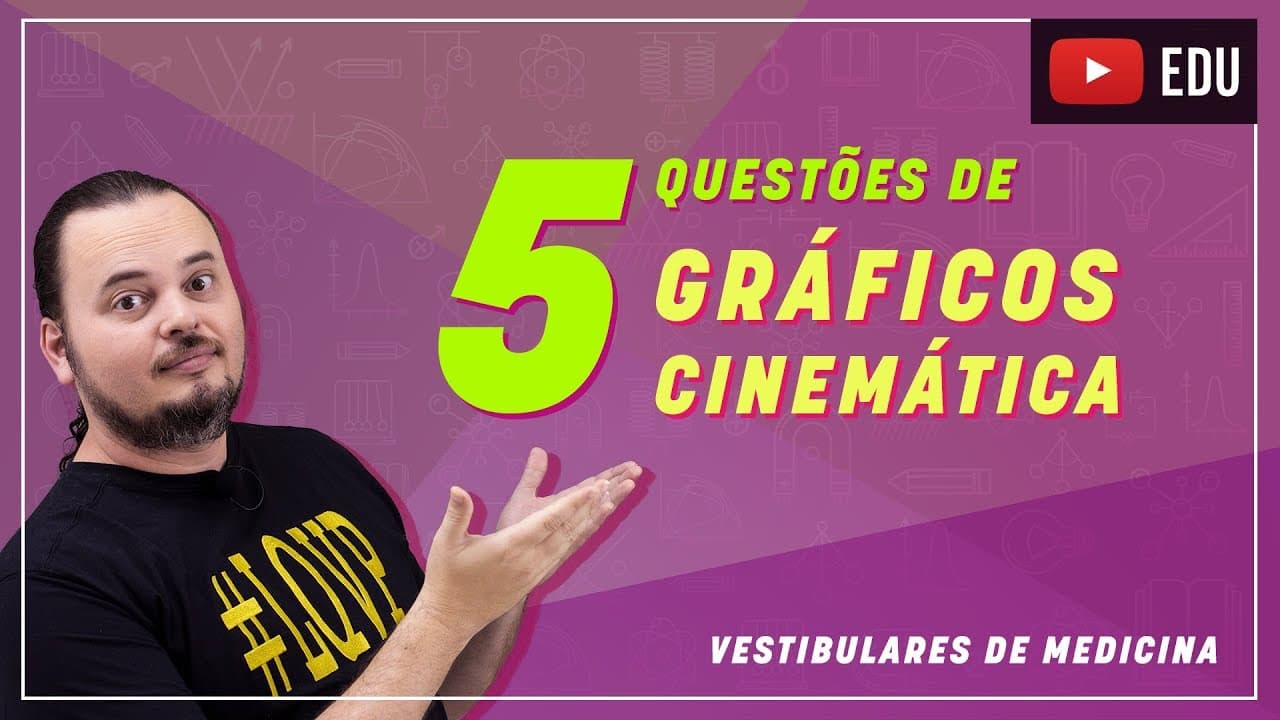 Thumbnail: MRU | MUV | MRUV | análise de gráficos | Questões resolvidas | MED 005