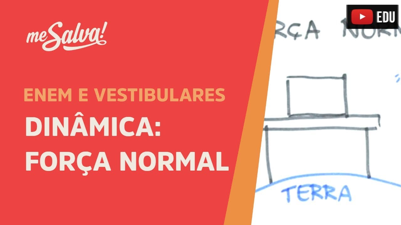 Thumbnail: Força Normal - Dinâmica | ENEM e Vestibulares | Me Salva!