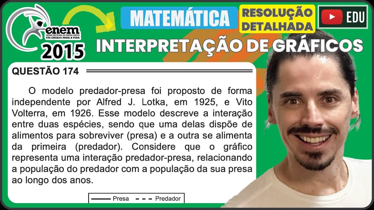 Thumbnail: [ENEM 2015 PPL] 174 📘 INTERPRETAÇÃO DE GRÁFICOS O modelo predador-presa foi proposto de forma