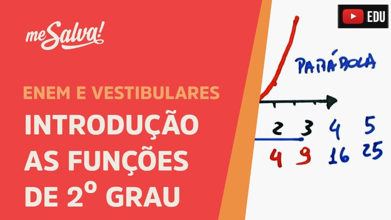 Thumbnail: Funções: Introdução as funções de 2º grau | Me Salva!