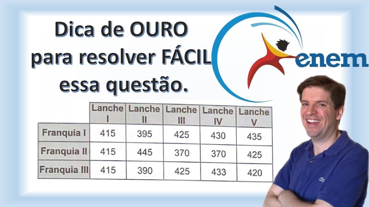 Thumbnail: Uma rede de hamburgueria tem três franquias em cidades distintas  Visando incluir um novo