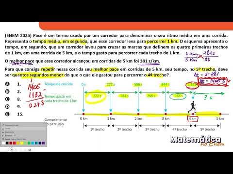 Thumbnail da aula: ENEM 2025 - Pace é um termo usado por um corredor para denominar o seu ritmo... | PasseiMed!